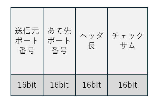 スクリーンショット 2024-12-28 214219.png