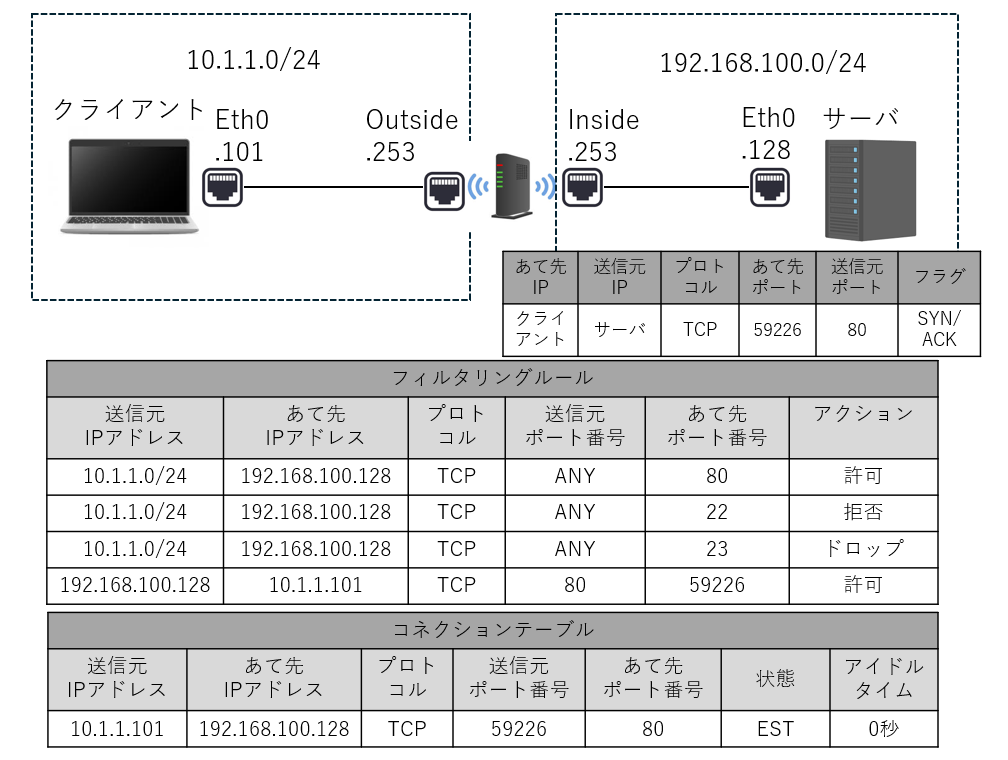 スクリーンショット 2024-12-29 165906.png