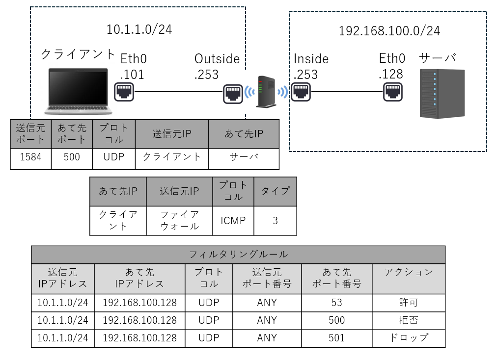 スクリーンショット 2024-12-29 162809.png