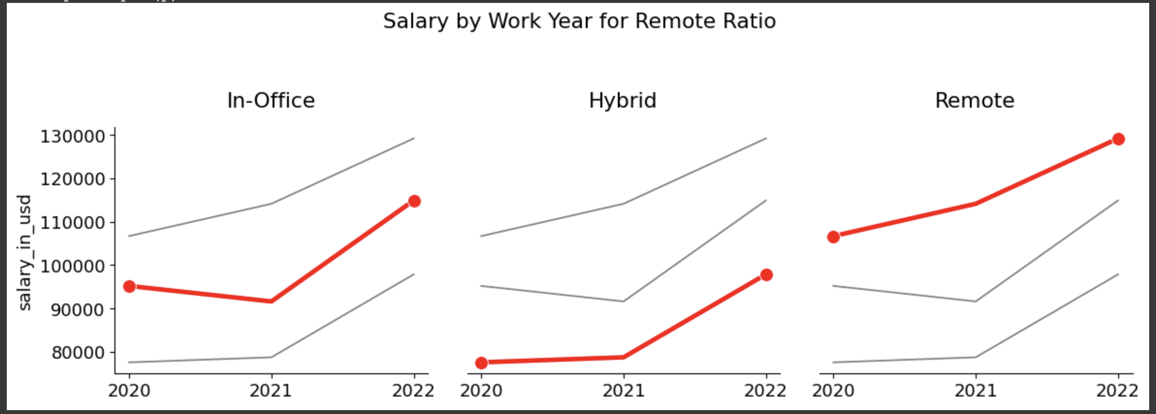 スクリーンショット 2023-10-28 22.51.37.png