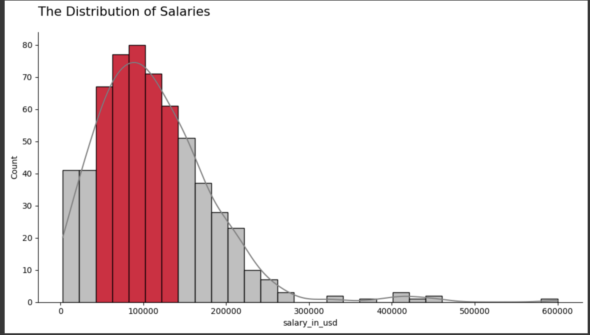 スクリーンショット 2023-10-28 22.49.30.png