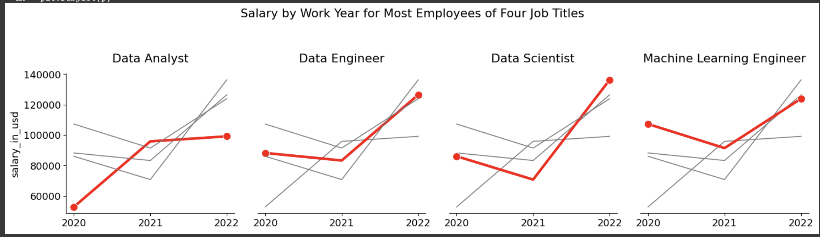 スクリーンショット 2023-10-28 22.50.13.png
