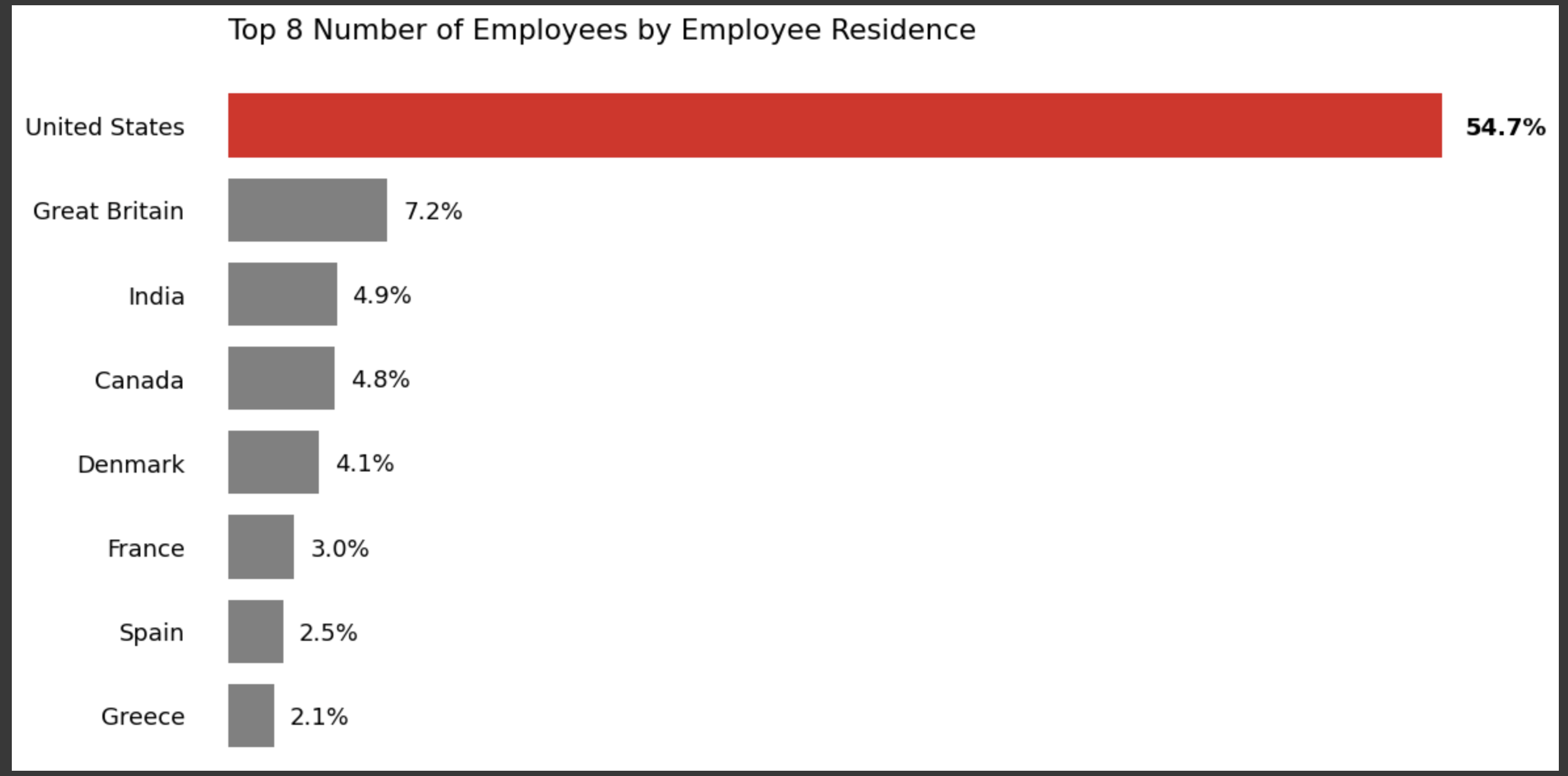 スクリーンショット 2023-10-28 22.50.56.png