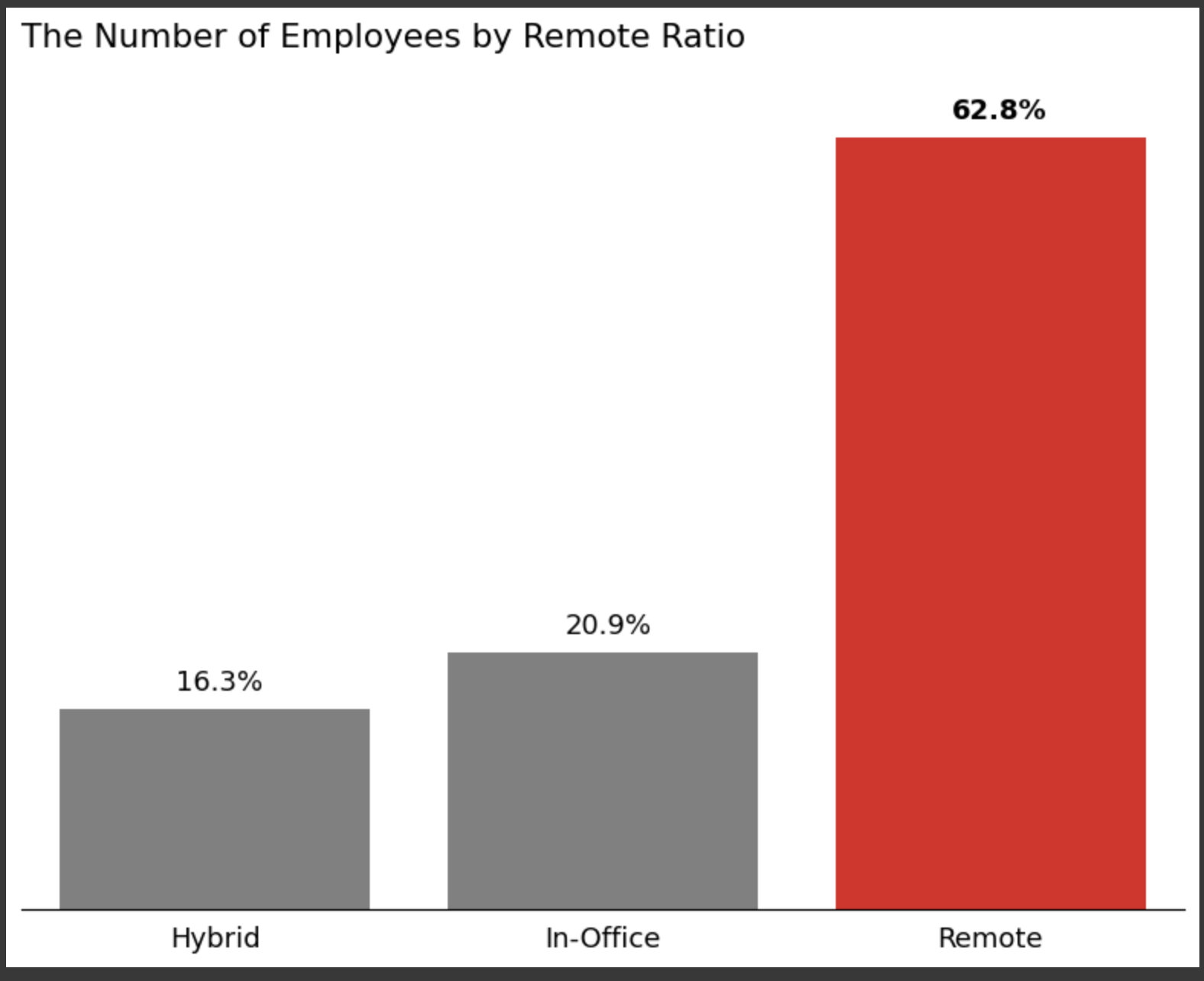 スクリーンショット 2023-10-28 22.51.24.png