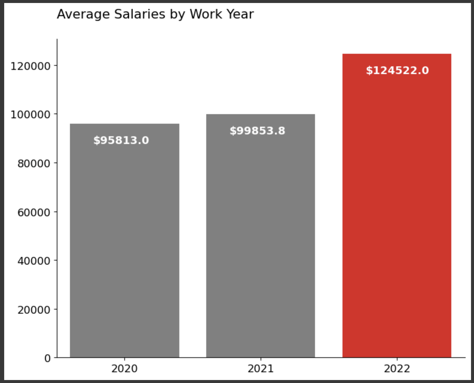 スクリーンショット 2023-10-28 22.49.59.png