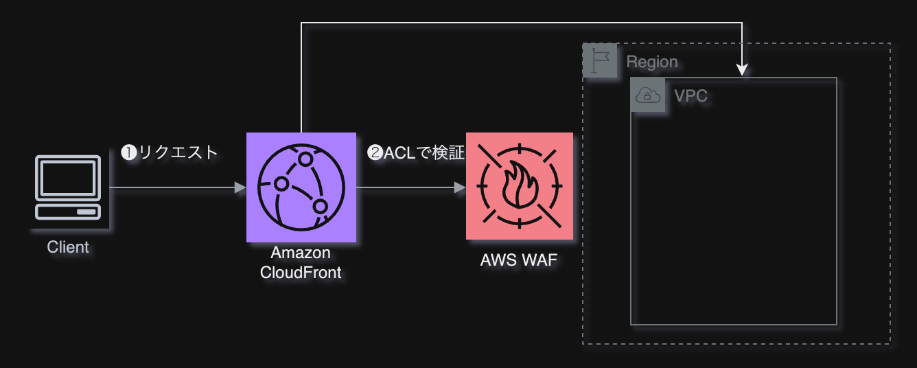 スクリーンショット 2023-11-03 19.26.09.png