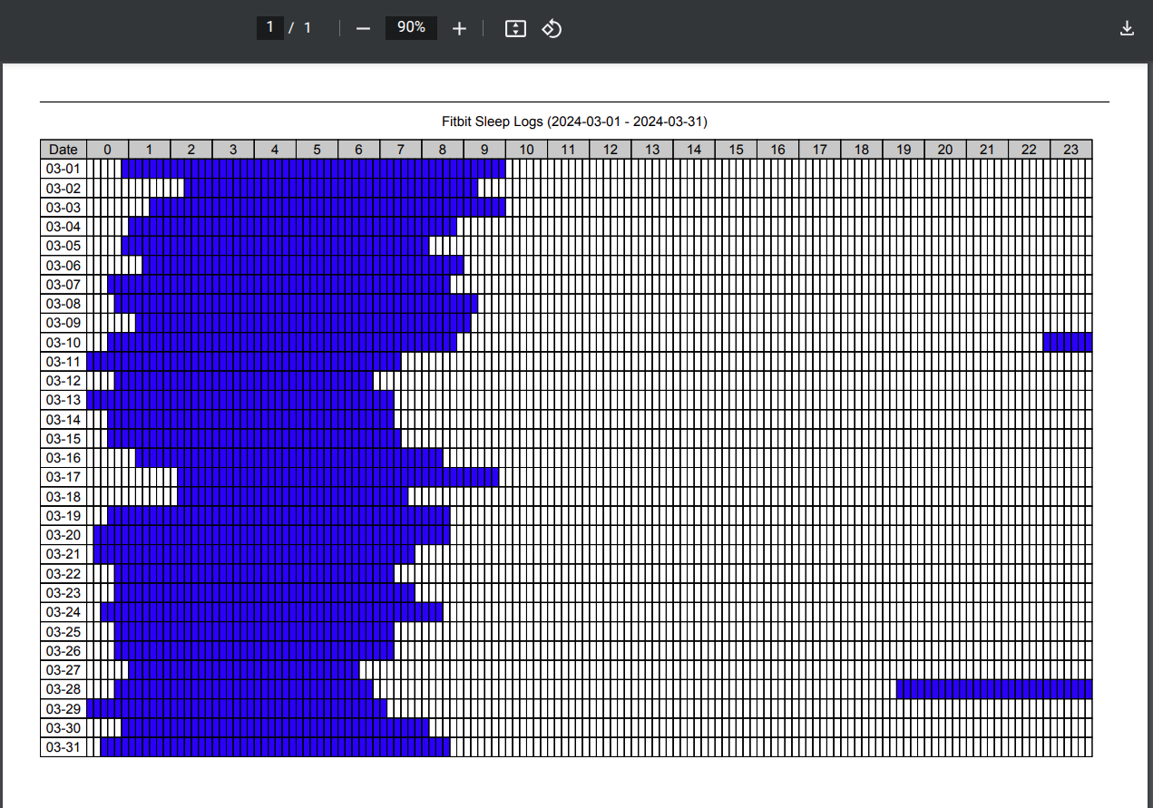 Screenshot from 2025-01-30 07-52-27.png