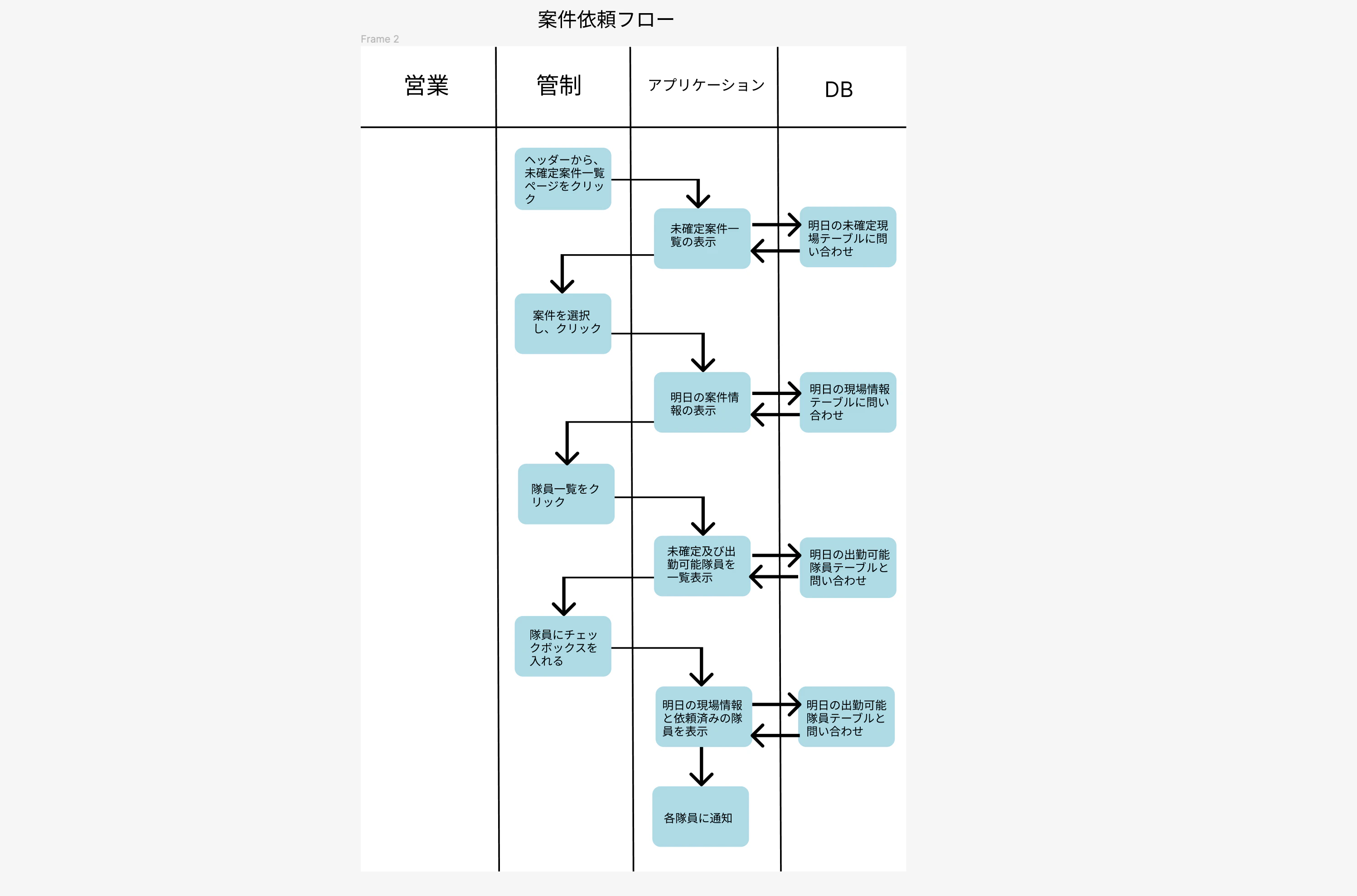 スクリーンショット 2024-03-07 23.45.08.png