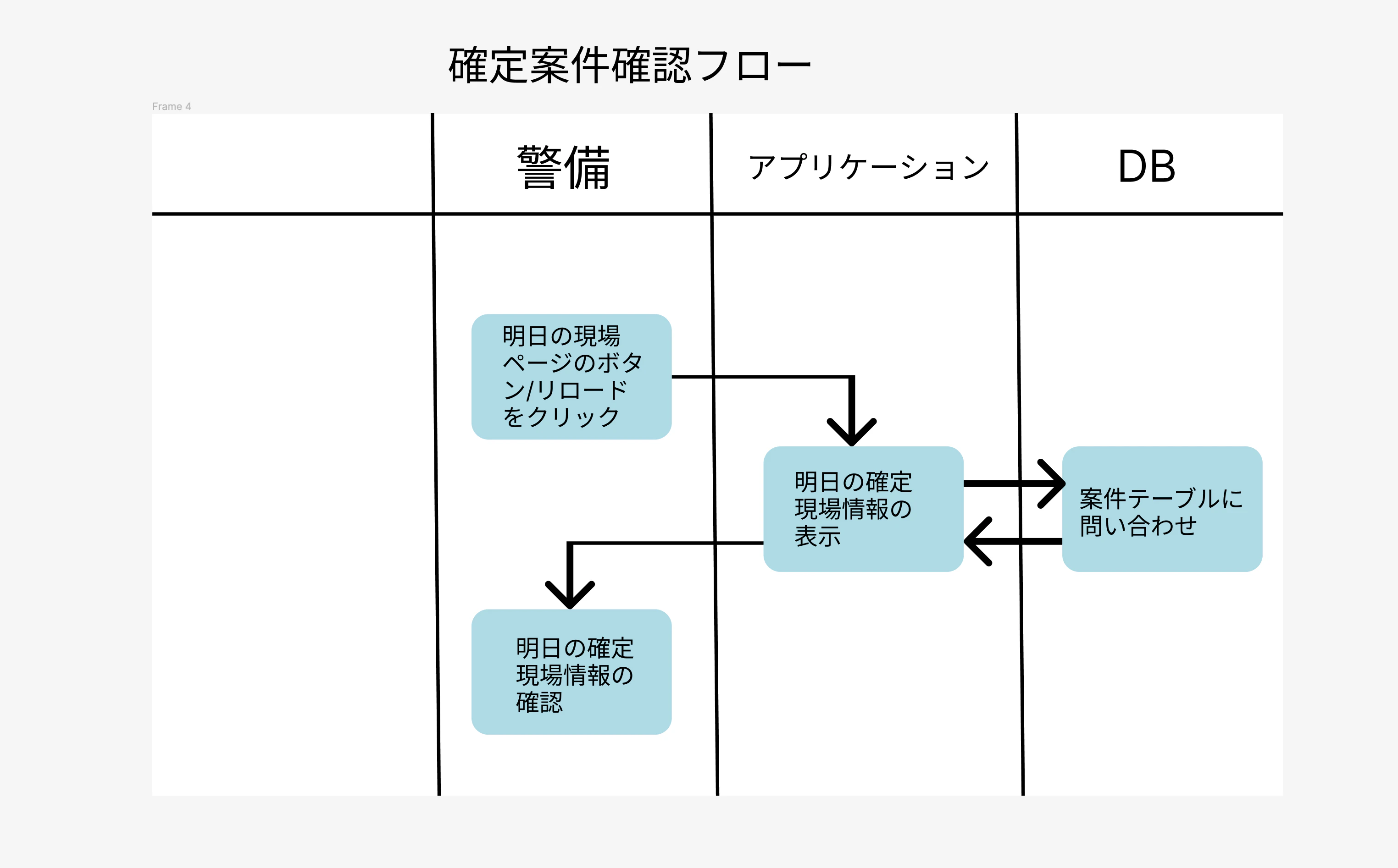 スクリーンショット 2024-03-08 0.16.06.png
