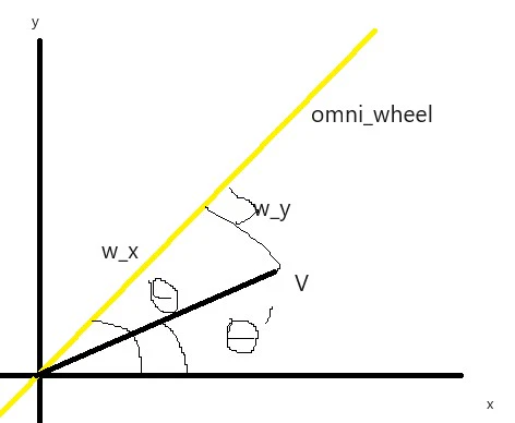 omni_wheel.jpg