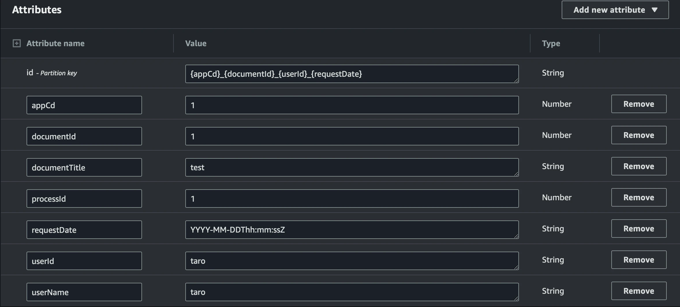 DynamoDB Table Attributes