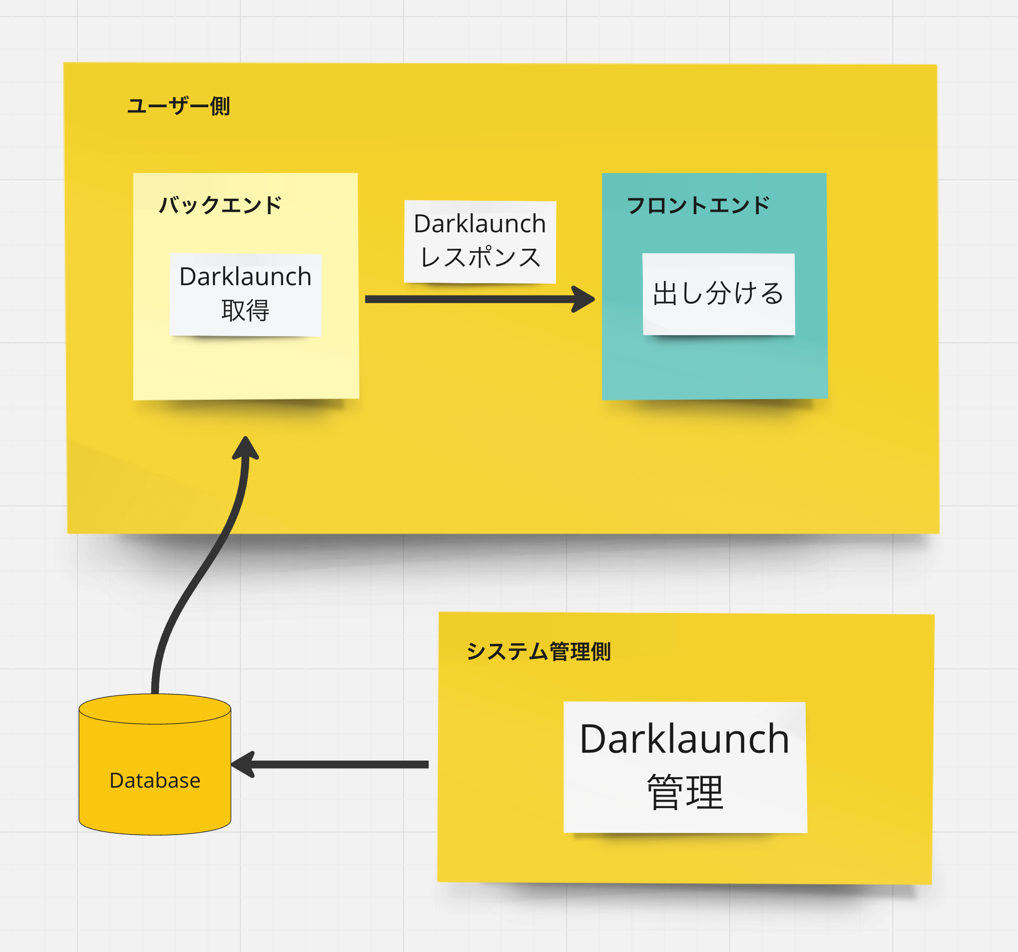 スクリーンショット 2023-12-01 18.58.37.png