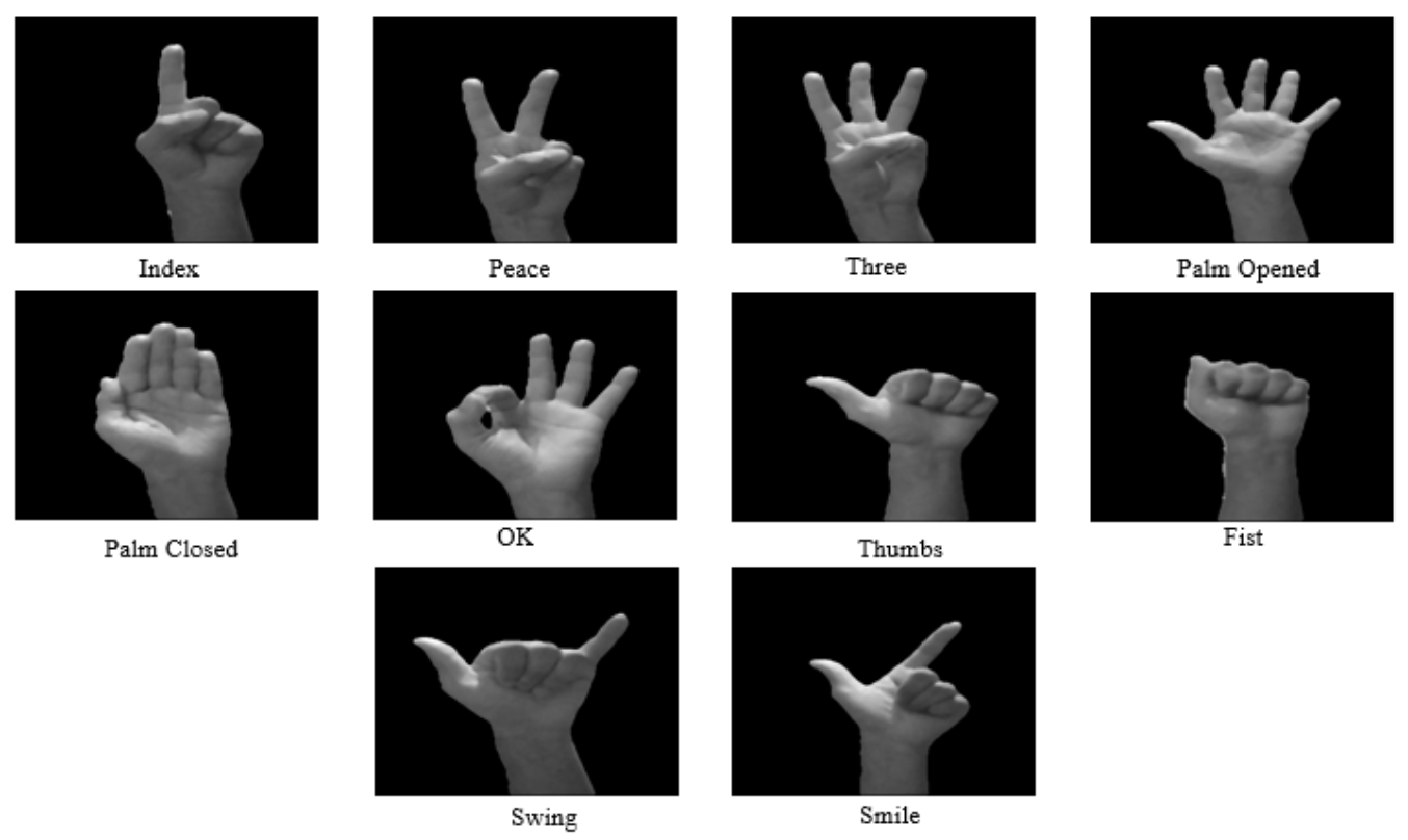 gestures.png