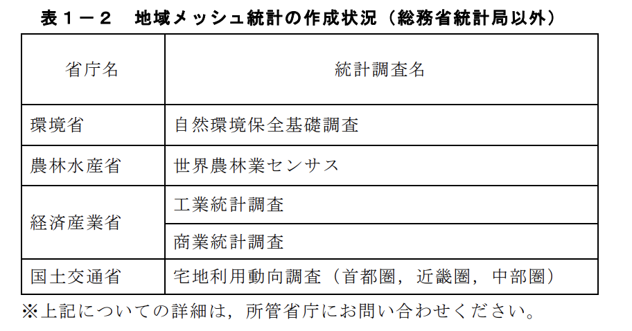 スクリーンショット 2020-08-01 22.32.19.png