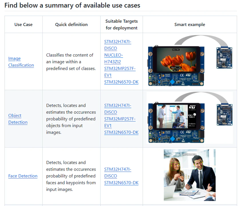 100_github_summary.png