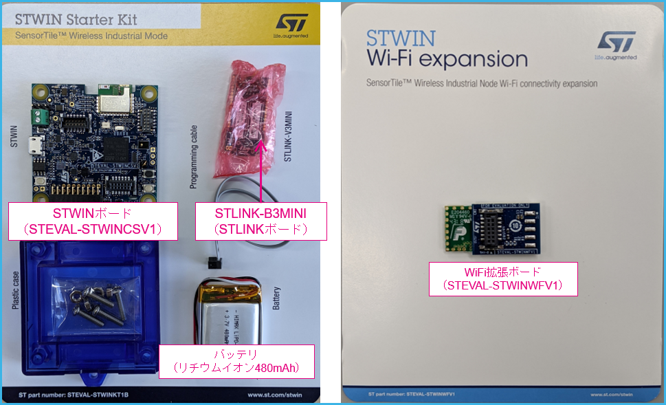 10_stwin&WiFi_package.png