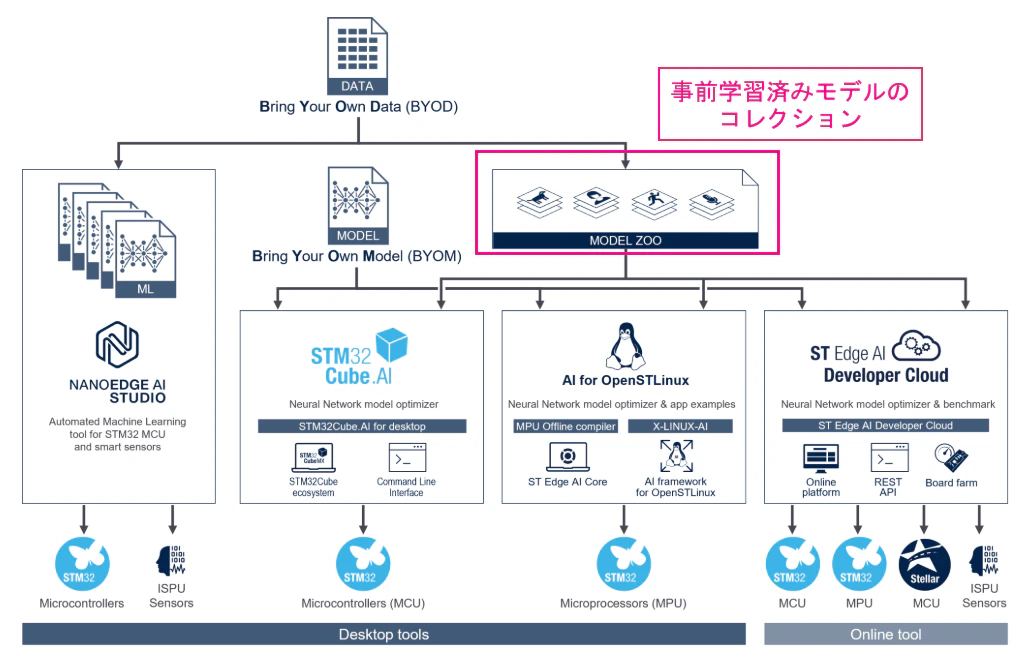 000_product_overview.png