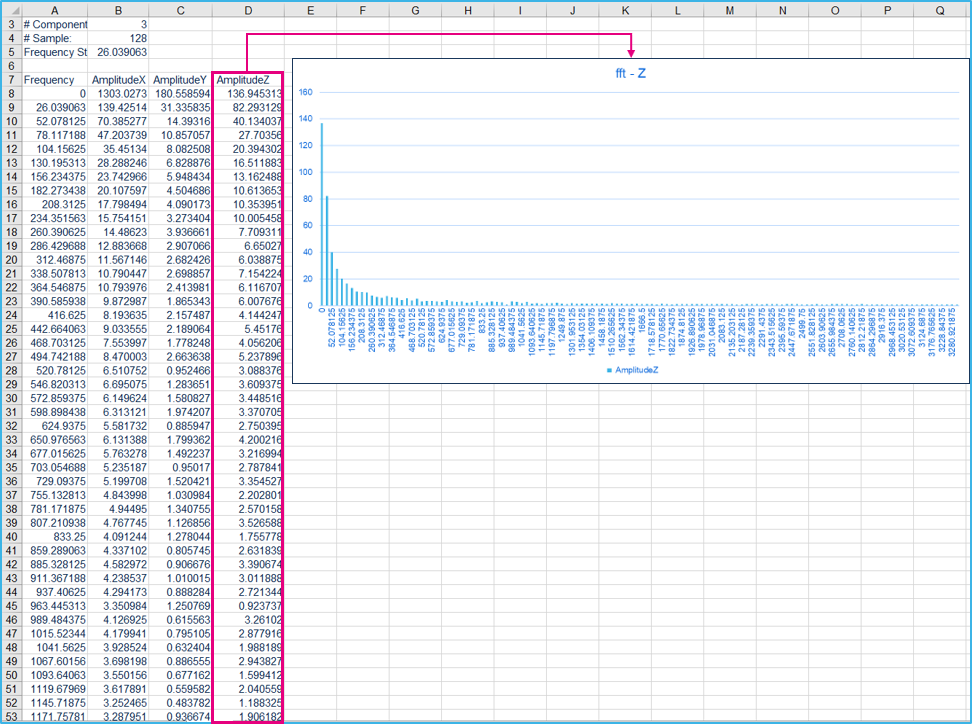 51_excel_graph_bar2z.png