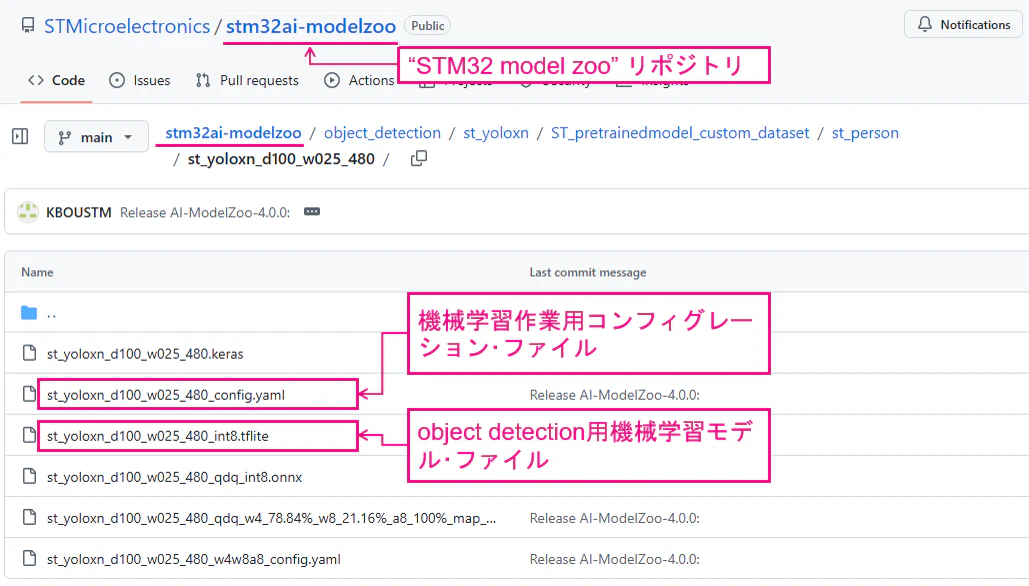 231_github_modelzoo_objectdetection.png
