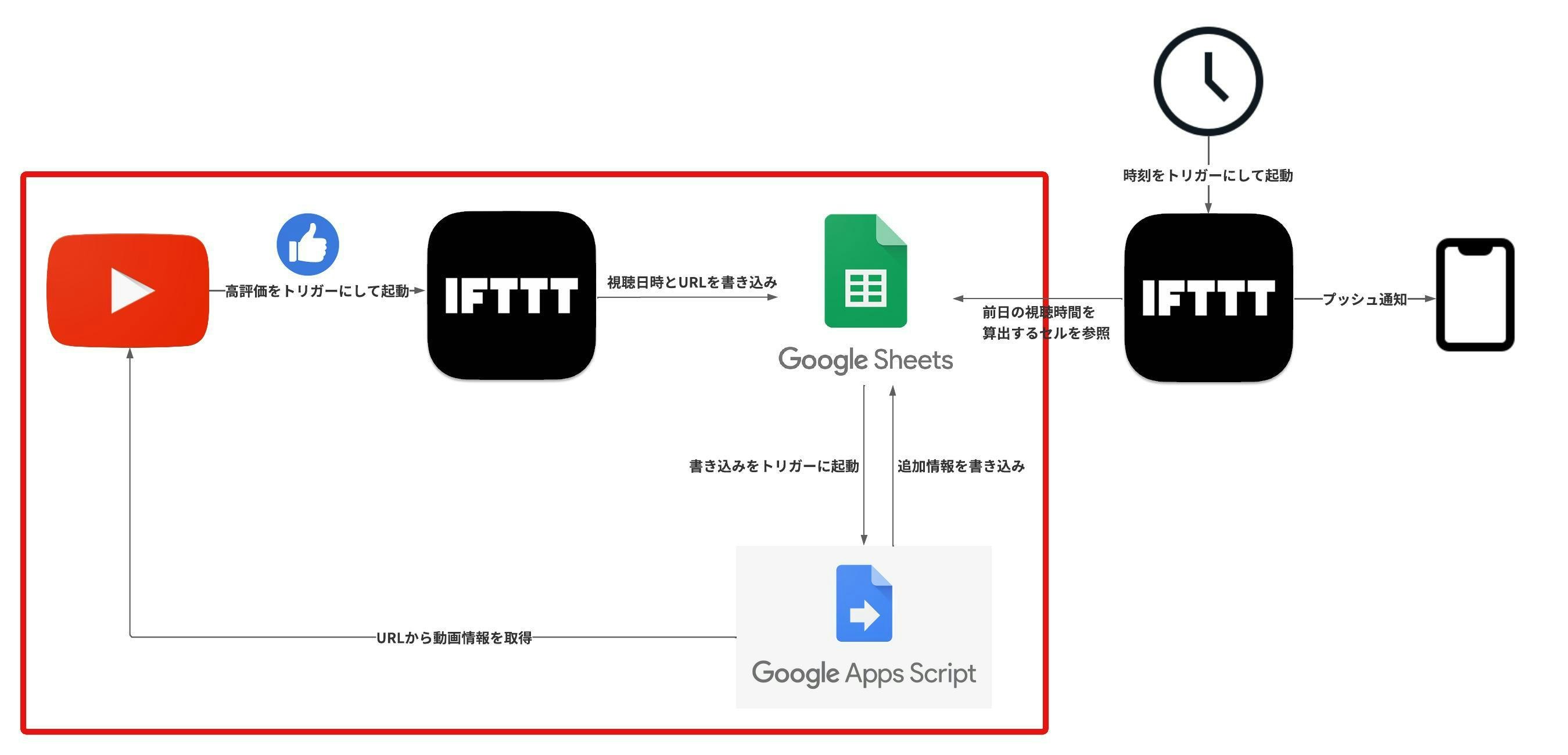 空白の図 (1).jpeg