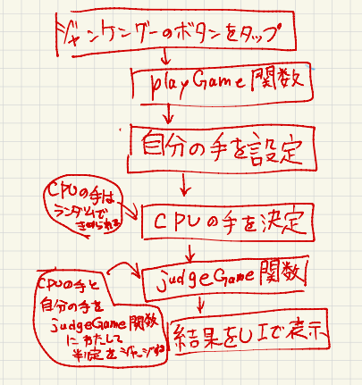 スクリーンショット 2025-07-01 2.03.00.png