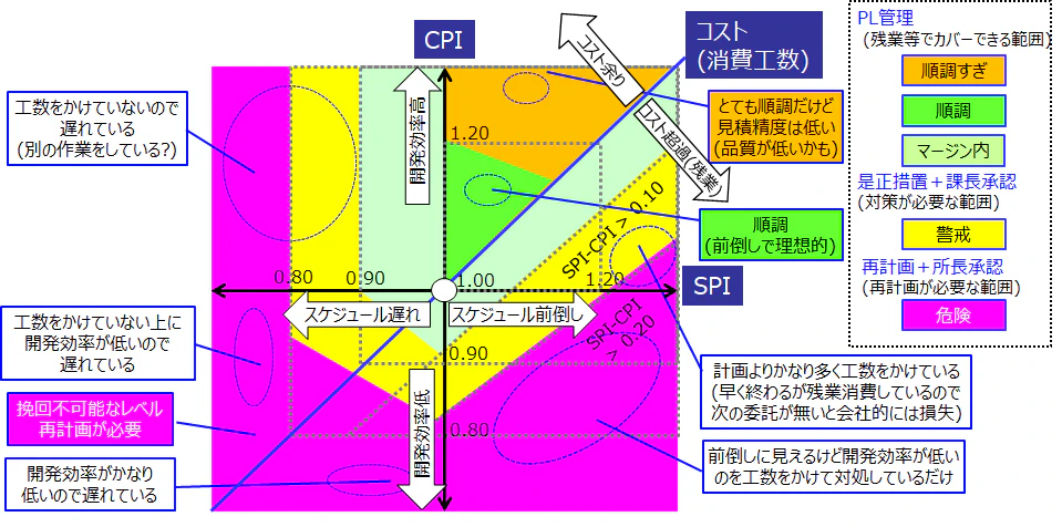 EVM6.png