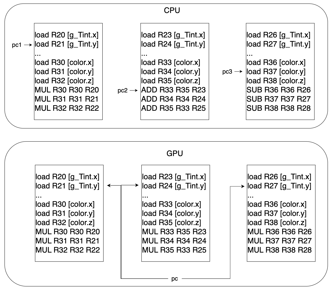 スクリーンショット 2023-12-21 20.28.33.png
