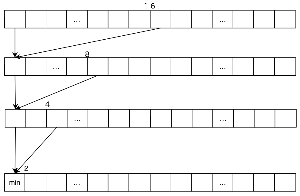 スクリーンショット 2023-12-22 18.43.21.png