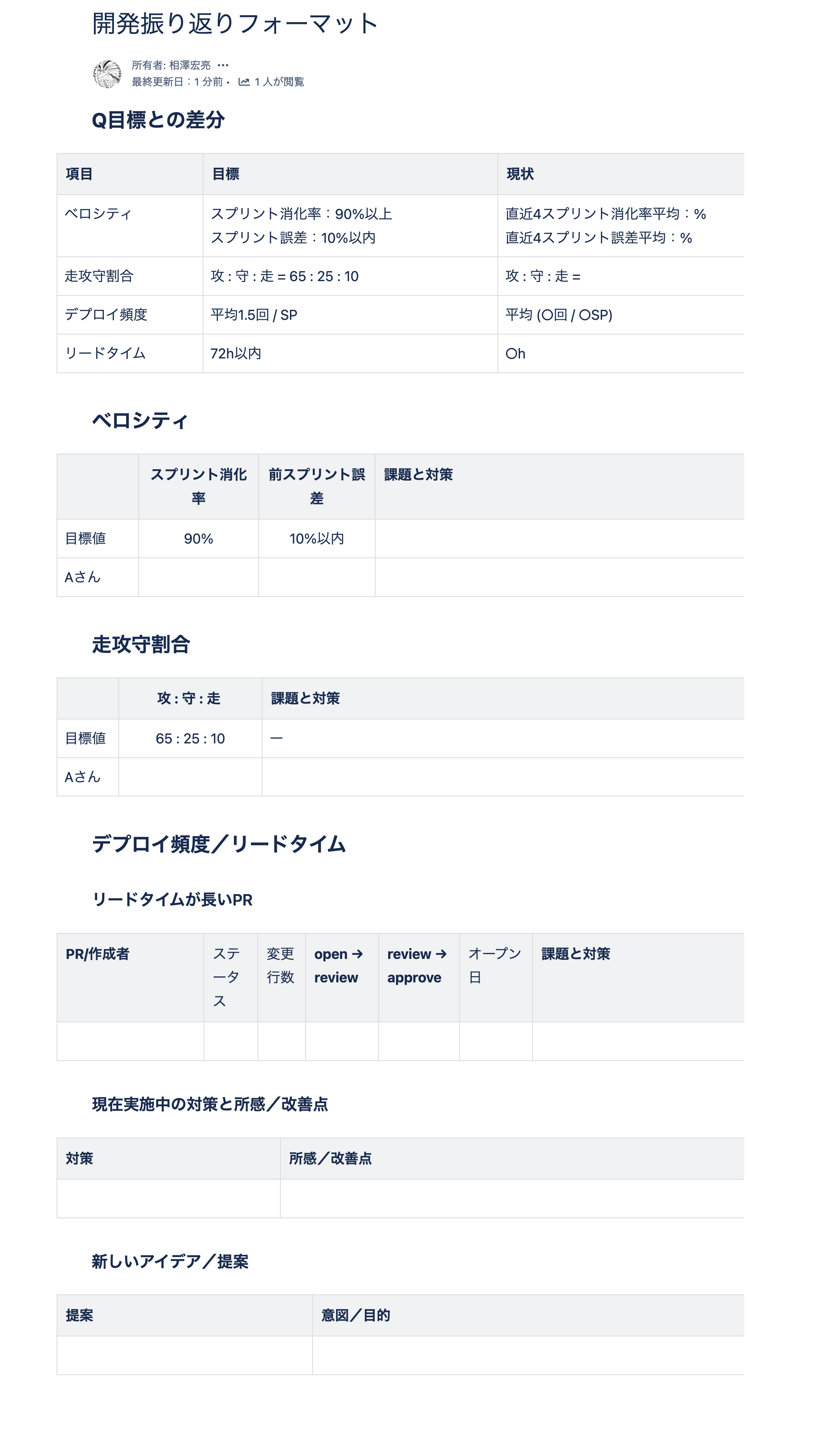 開発振り返りフォーマット.png