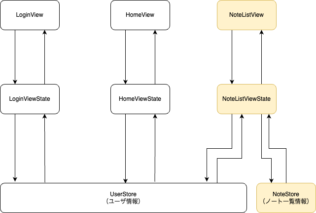 SVVS-ページ6.drawio (2).png