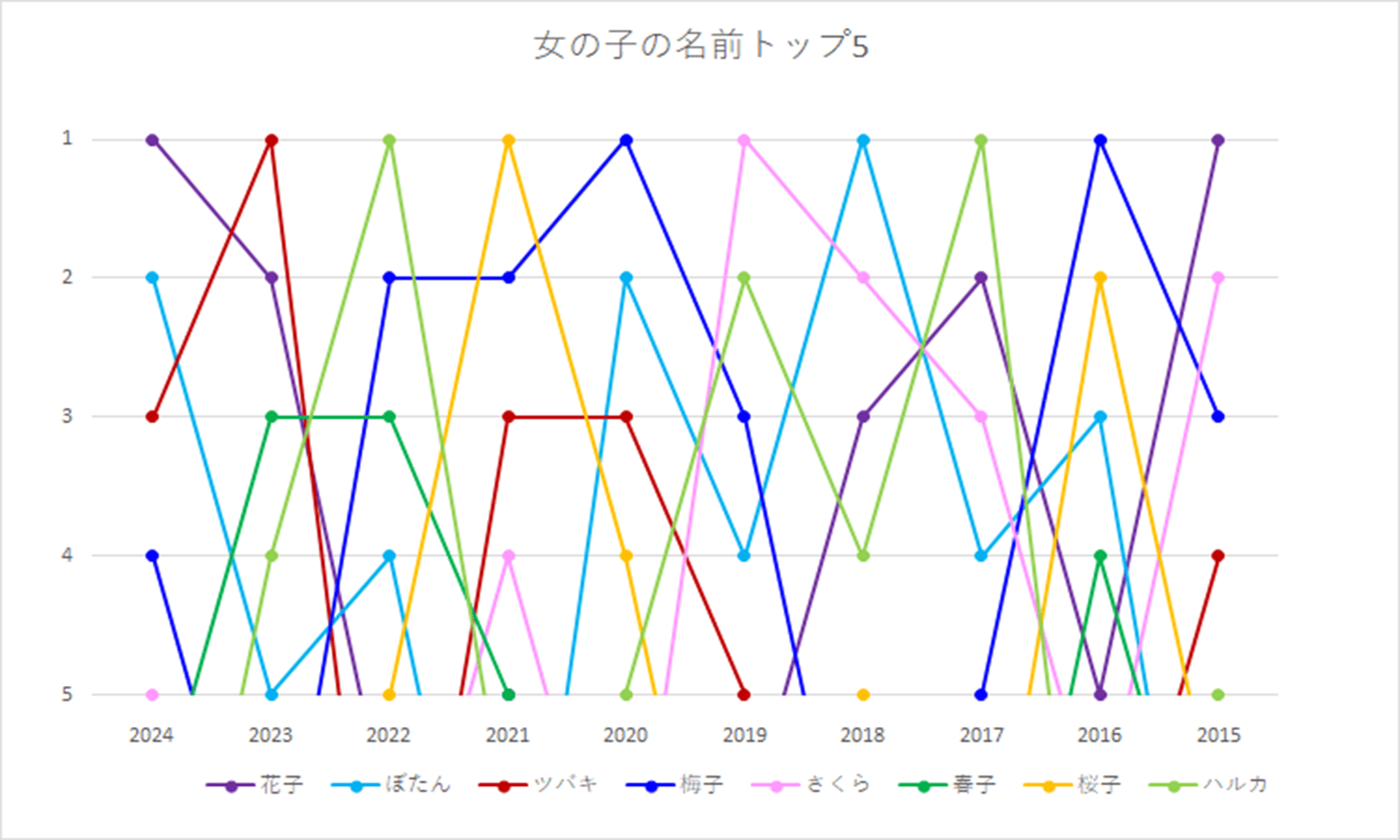 出力図のイメージ