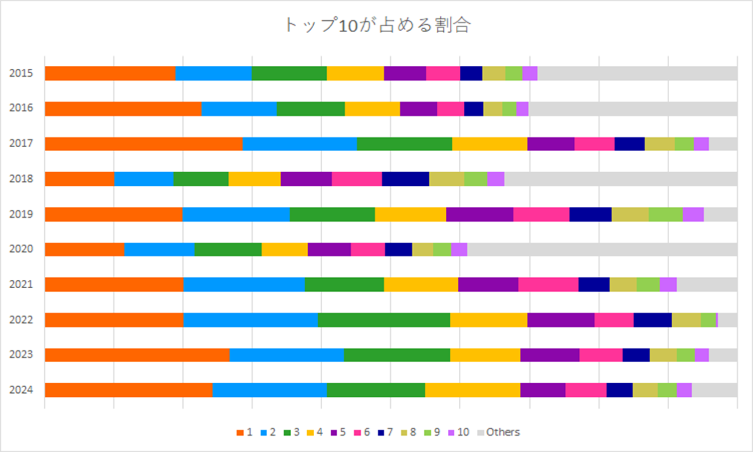 出力図のイメージ