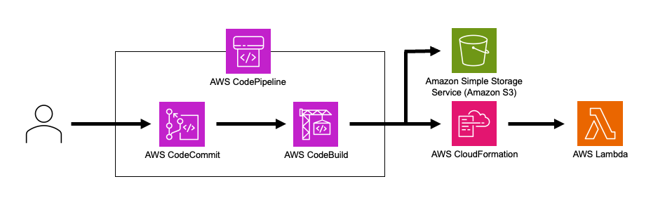 Pasted image 20231204014912.png