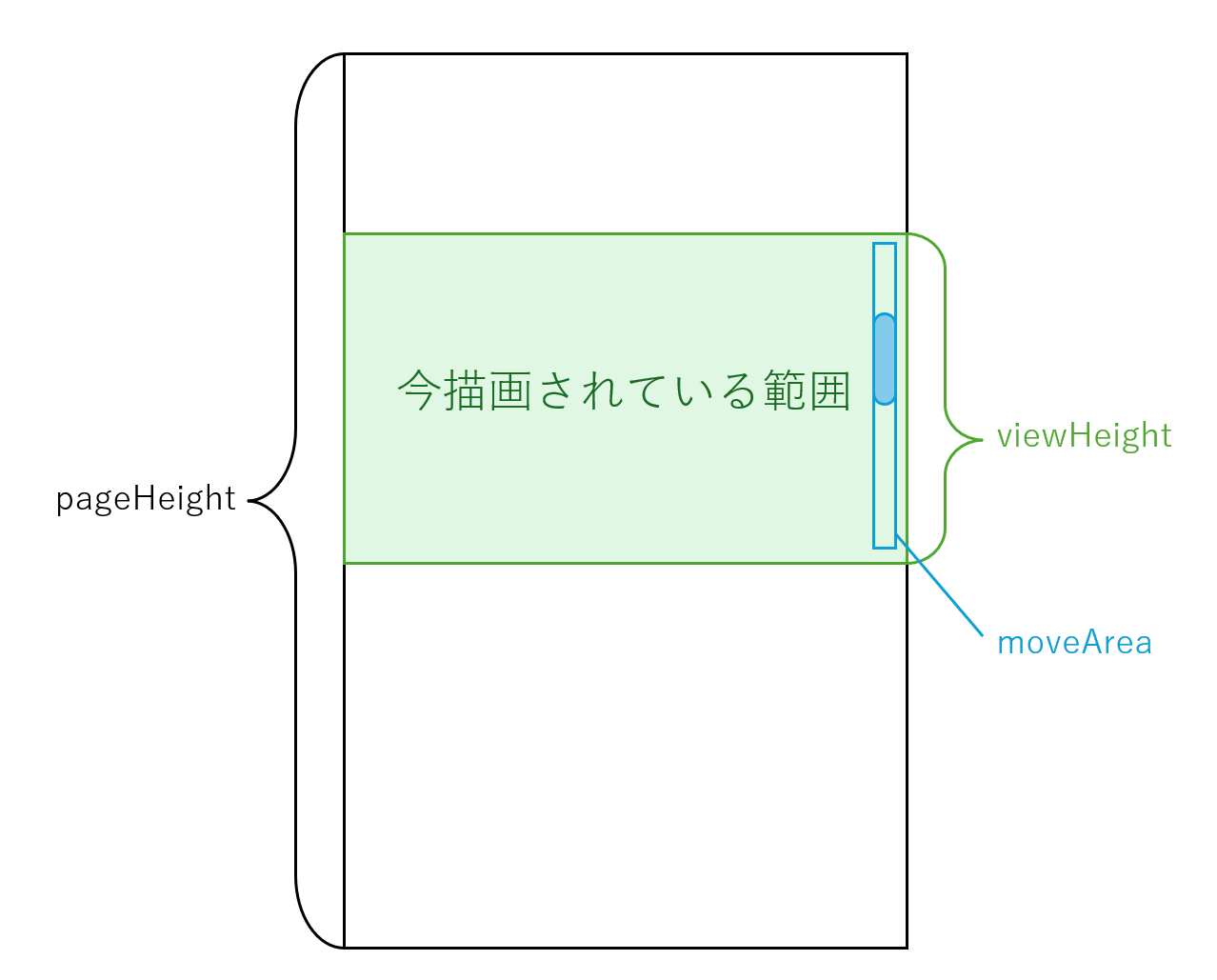 スクリーンショット 2024-12-03 195122.png