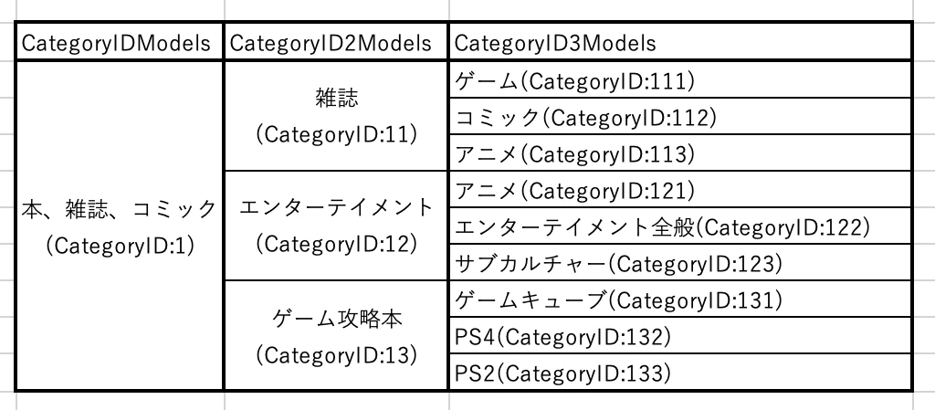 スクリーンショット 2020-08-20 10.42.03.png