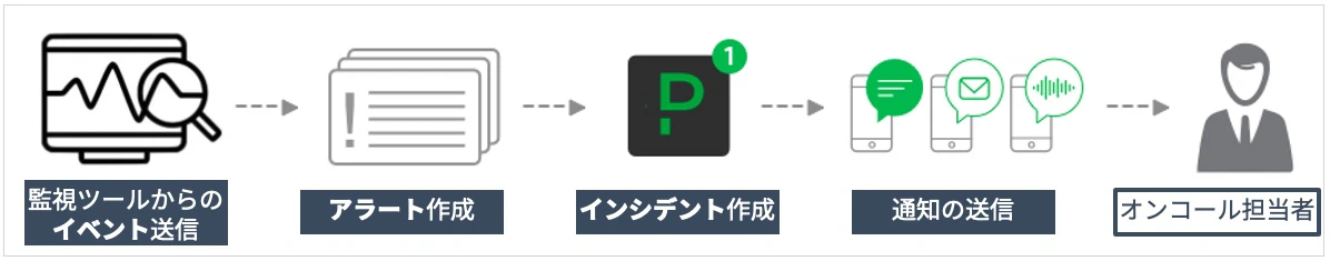 フロー図2.jpg