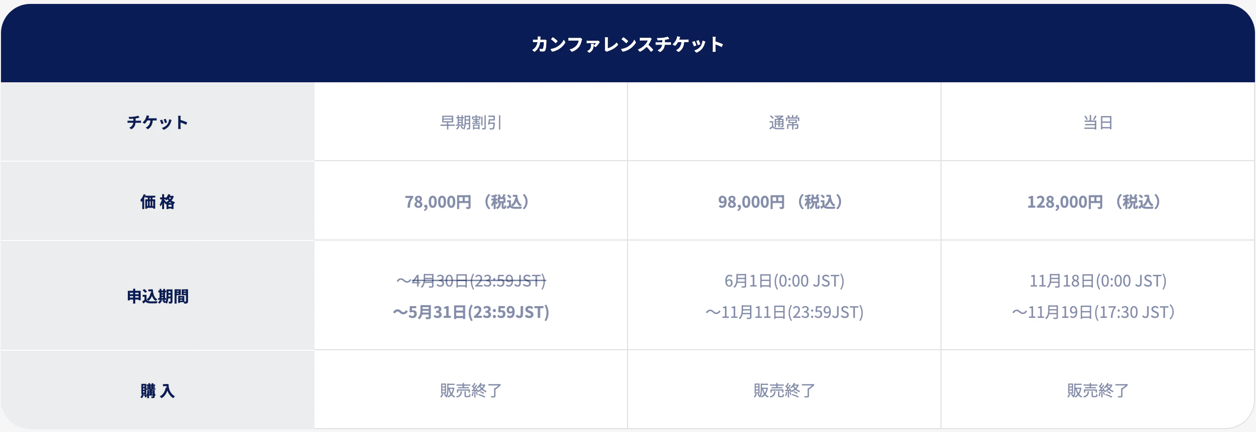 スクリーンショット 2025-12-16 15.25.30.png