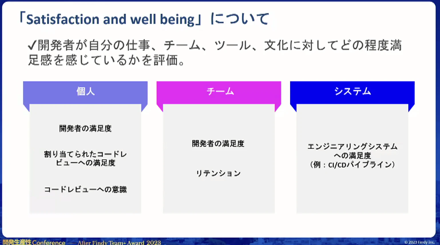 スクリーンショット 2023-11-28 14.41.33.png