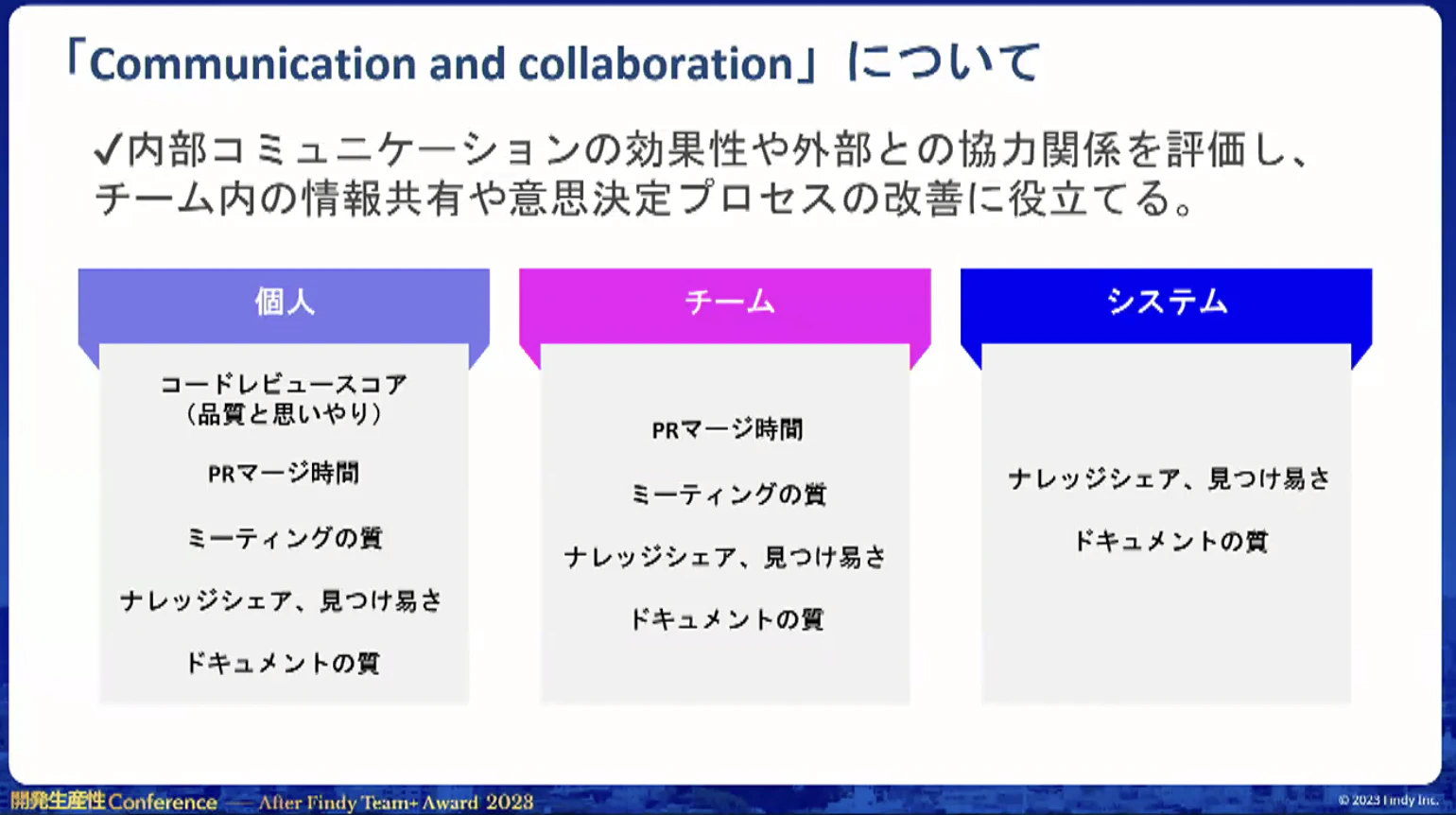 スクリーンショット 2023-11-28 14.43.05.png