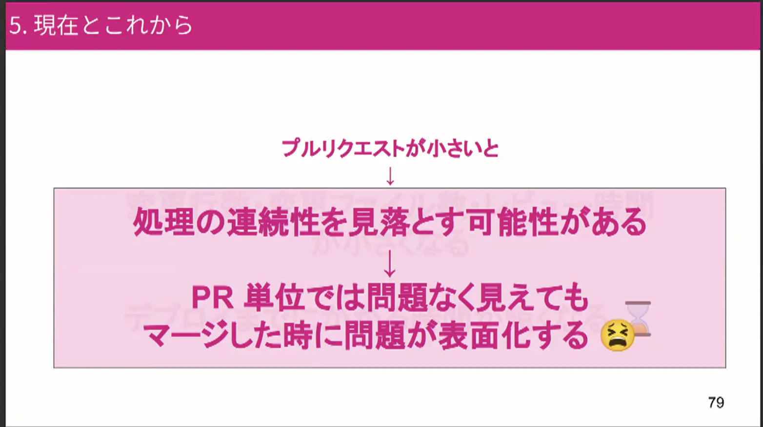スクリーンショット 2023-11-28 15.33.59.png