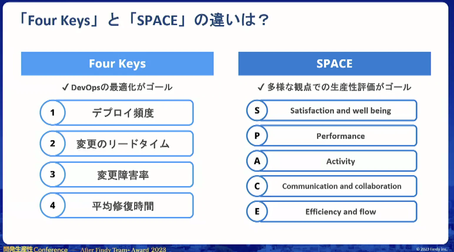 スクリーンショット 2023-11-28 14.39.53.png
