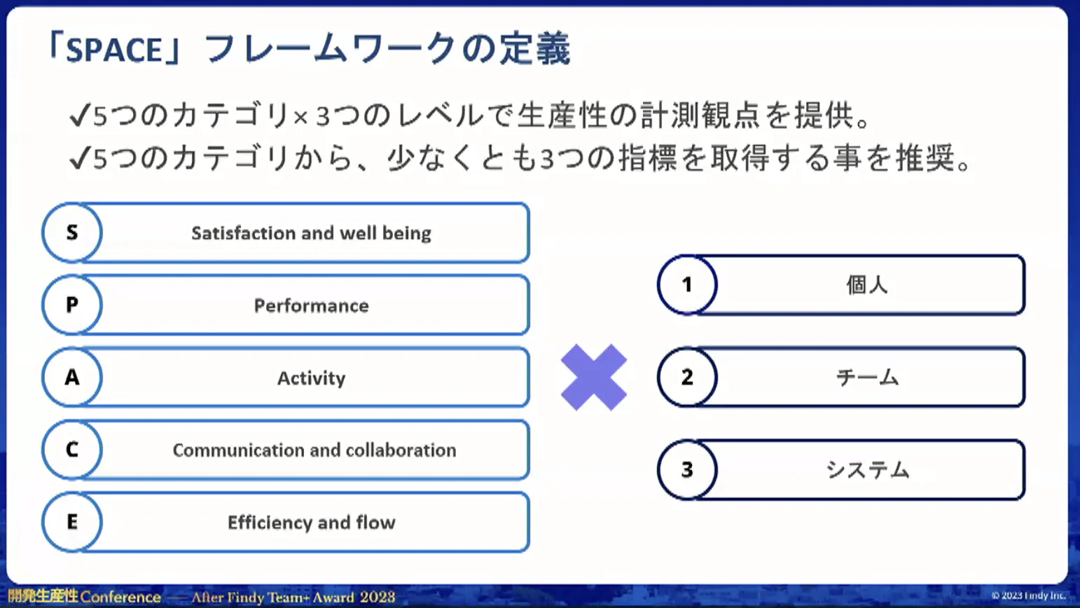 スクリーンショット 2023-11-28 14.40.45.png