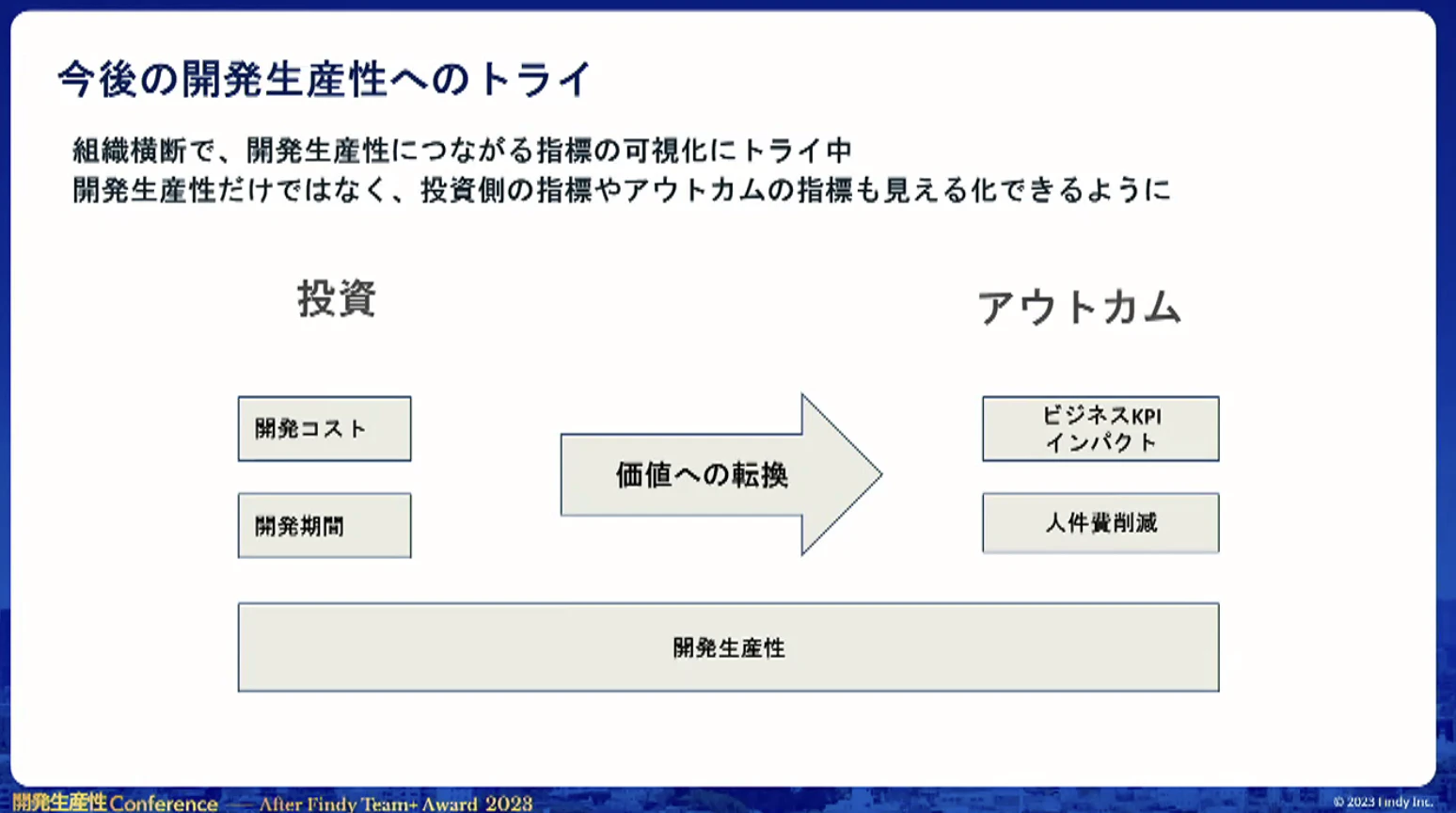 スクリーンショット 2023-11-28 13.45.13.png