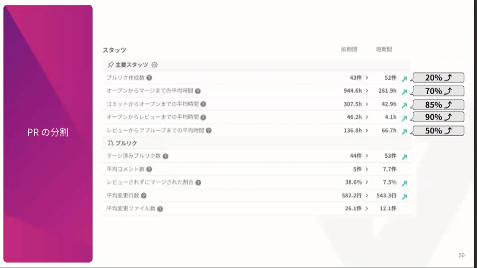 スクリーンショット 2023-11-28 15.31.06.png