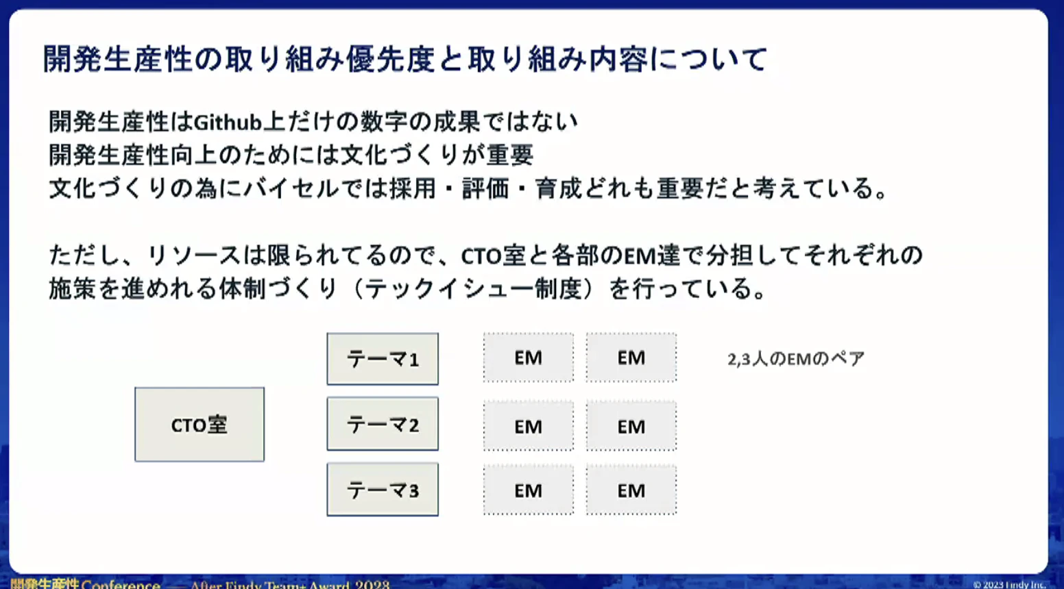 スクリーンショット 2023-11-28 13.34.57.png