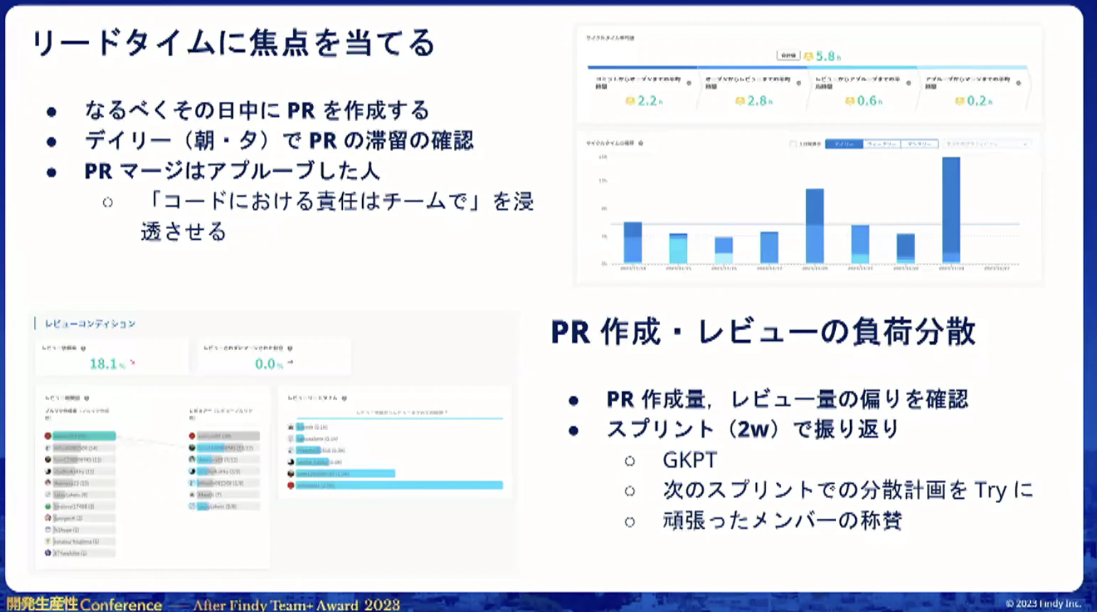 スクリーンショット 2023-11-28 14.20.36.png