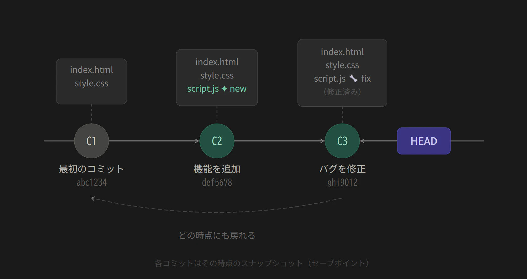 スクリーンショット 2026-04-07 090150.png