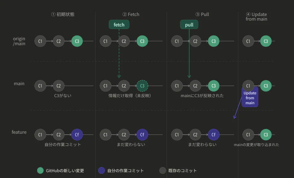 スクリーンショット 2026-04-07 230724.png