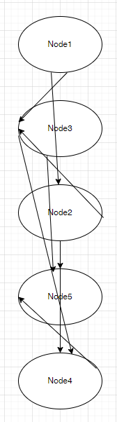 縦1列に展開 縦1列に展開