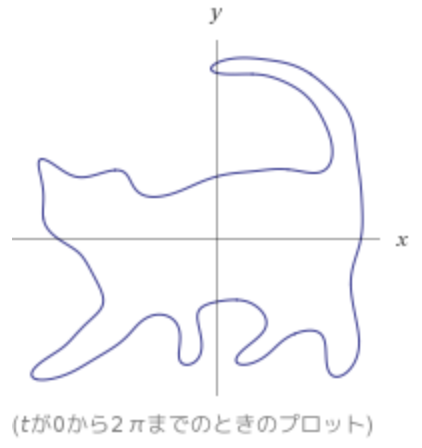 スクリーンショット 2019-10-27 18.03.00.png